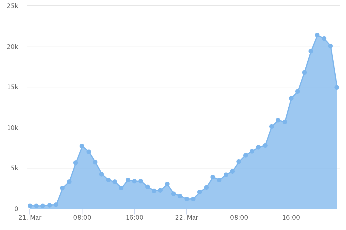 7 Снежный ком.png 7 Снежный ком.png